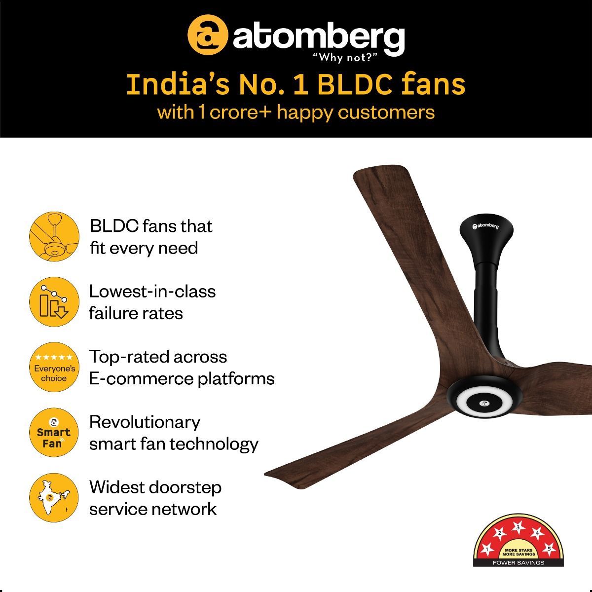 Aris Smart Ceiling Fan