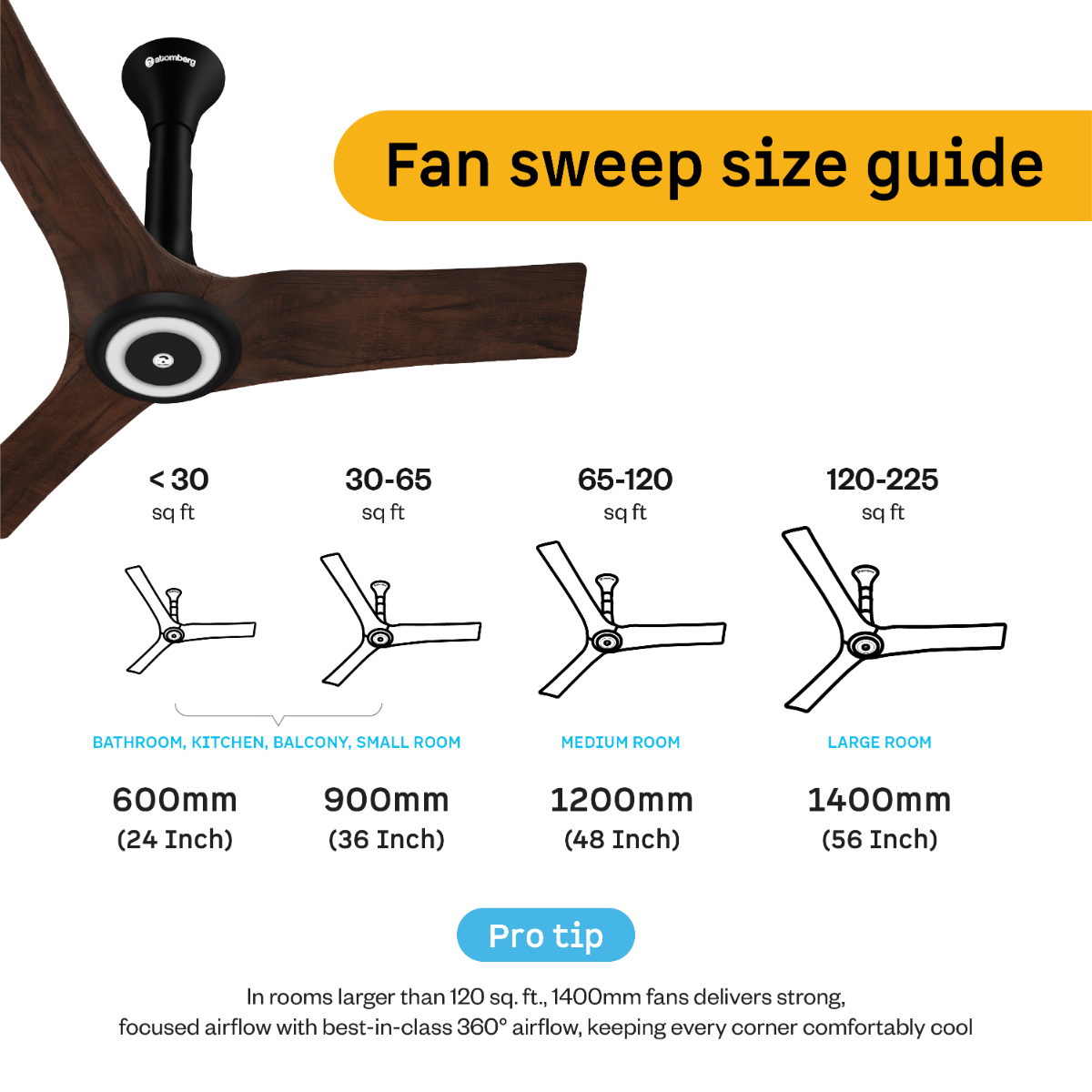 Aris Smart Ceiling Fan