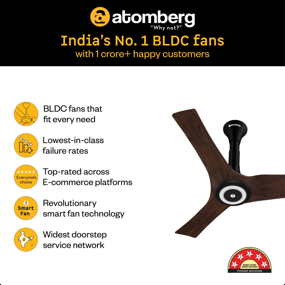 Aris Smart Ceiling Fan