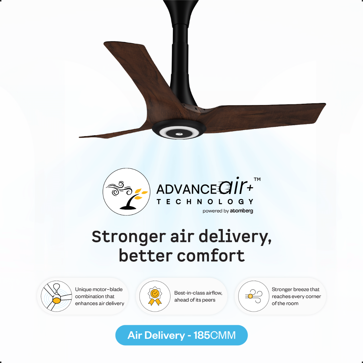 Aris Smart Ceiling Fan