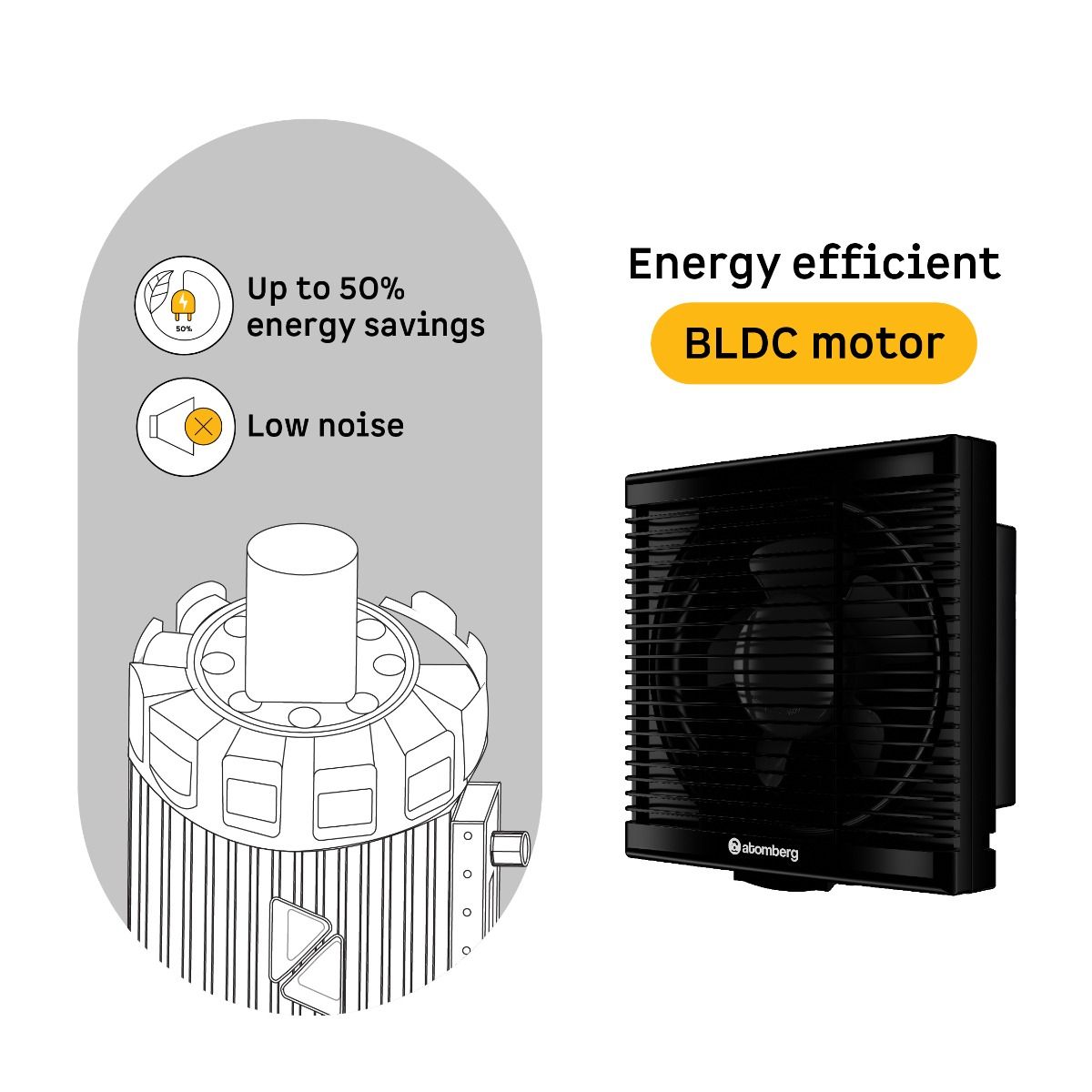 Efficio Exhaust Fan