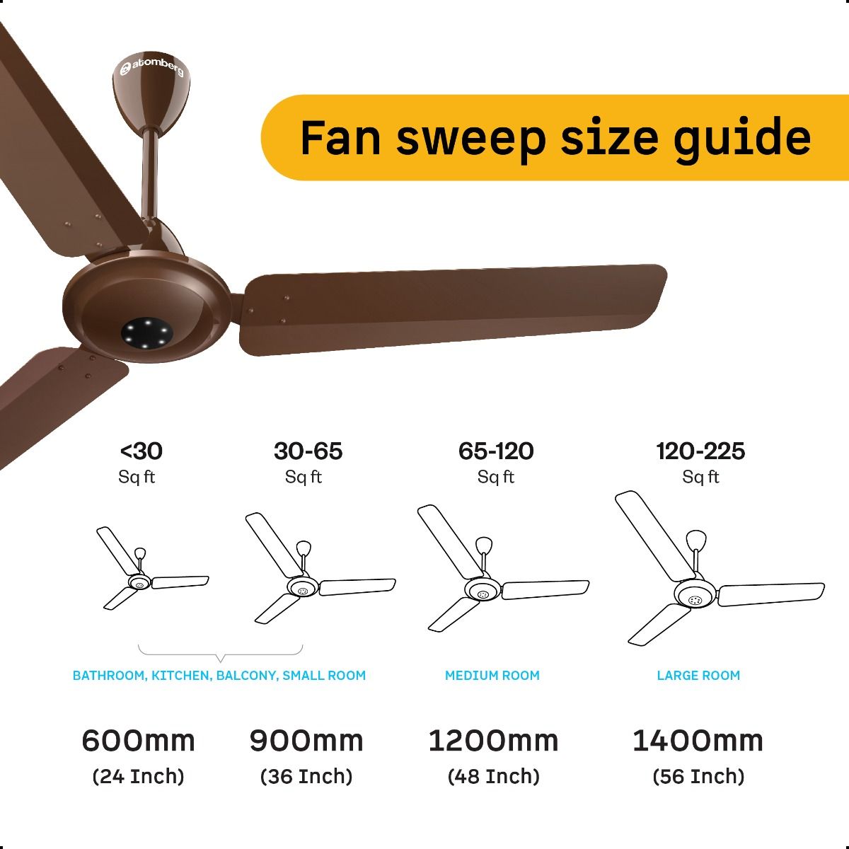 Efficio Alpha Ceiling Fan