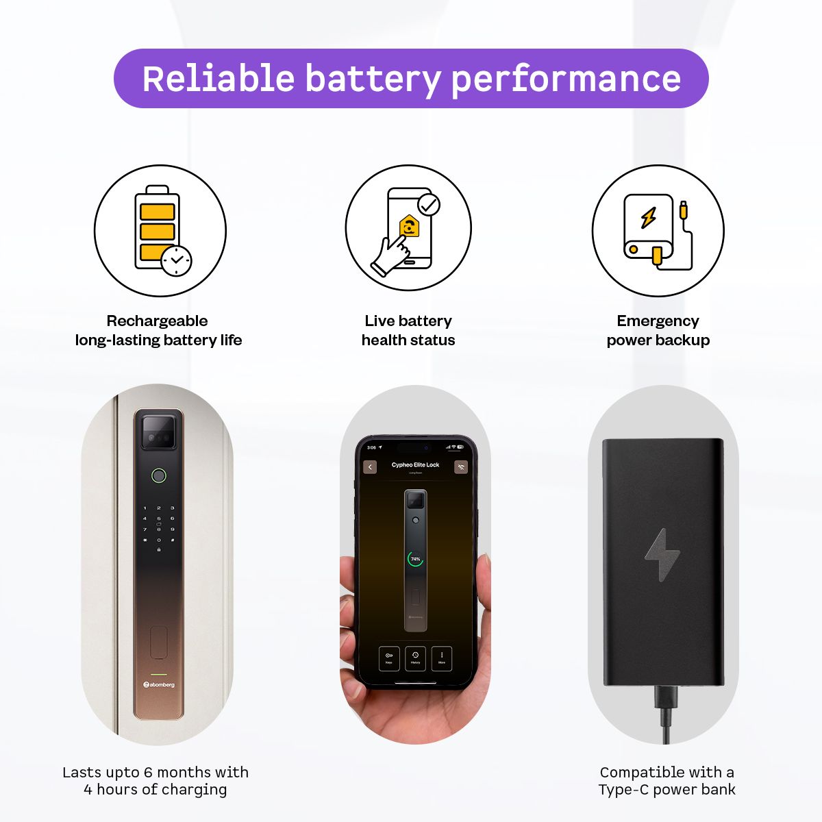 Cypheo Elite Smart Door Lock