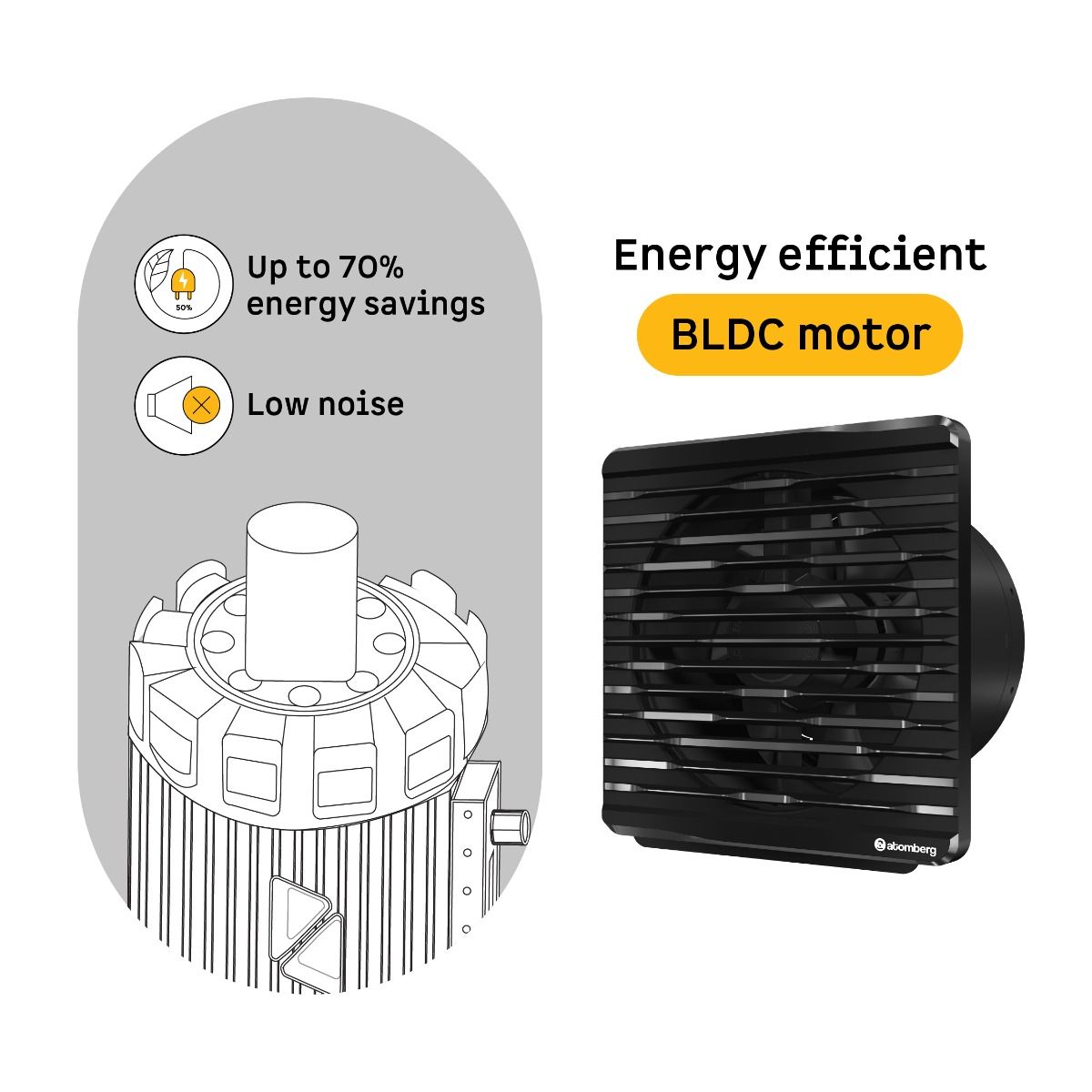 Efficio Orb Exhaust Fan