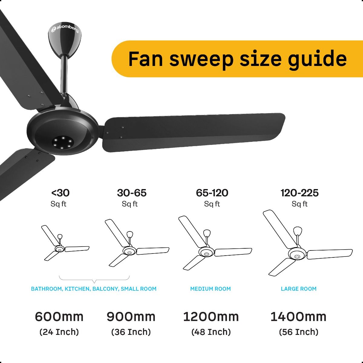 Efficio Alpha Ceiling Fan