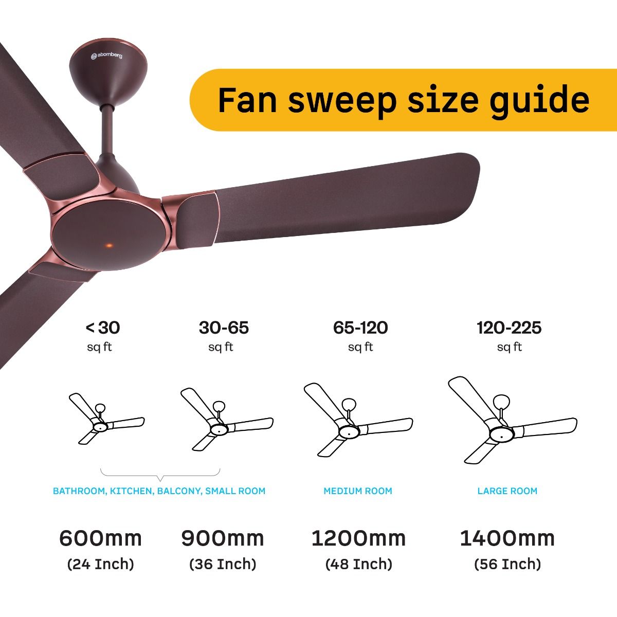 Erica Nuvo Ceiling Fan