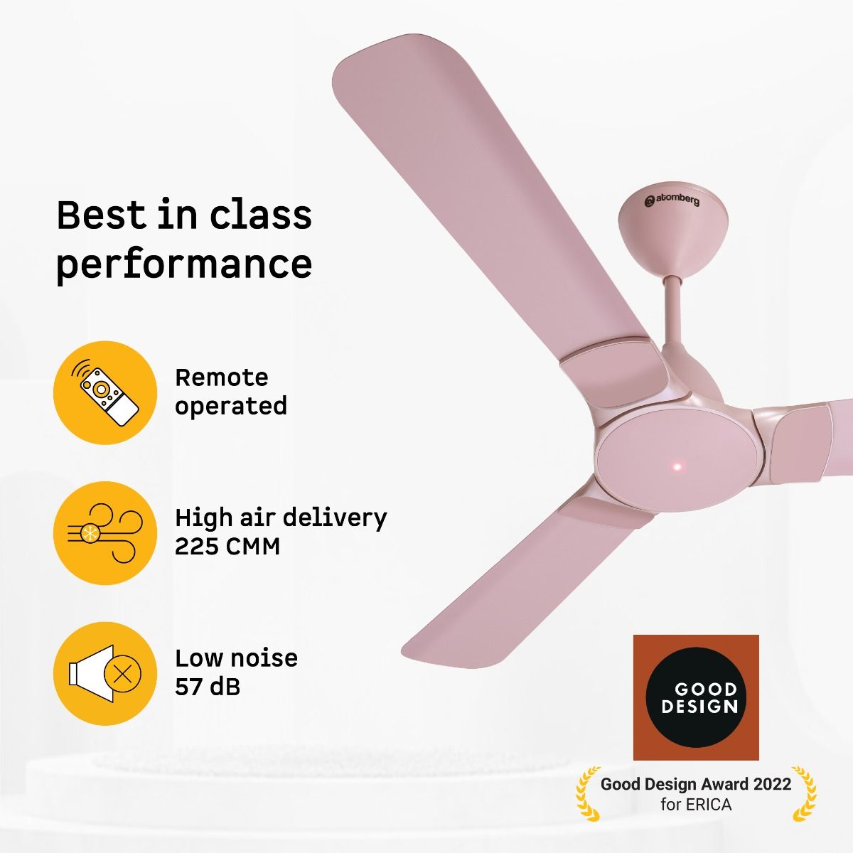 Erica Nuvo Ceiling Fan
