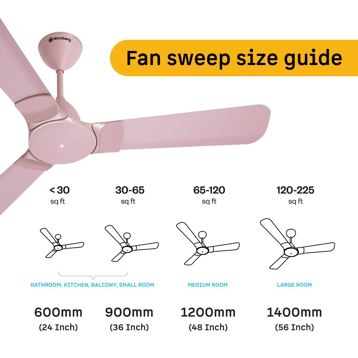 Erica Nuvo Ceiling Fan