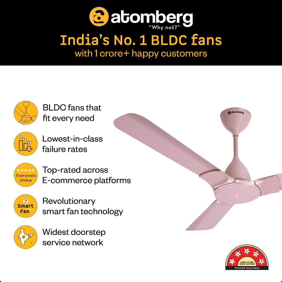 Erica Nuvo Ceiling Fan