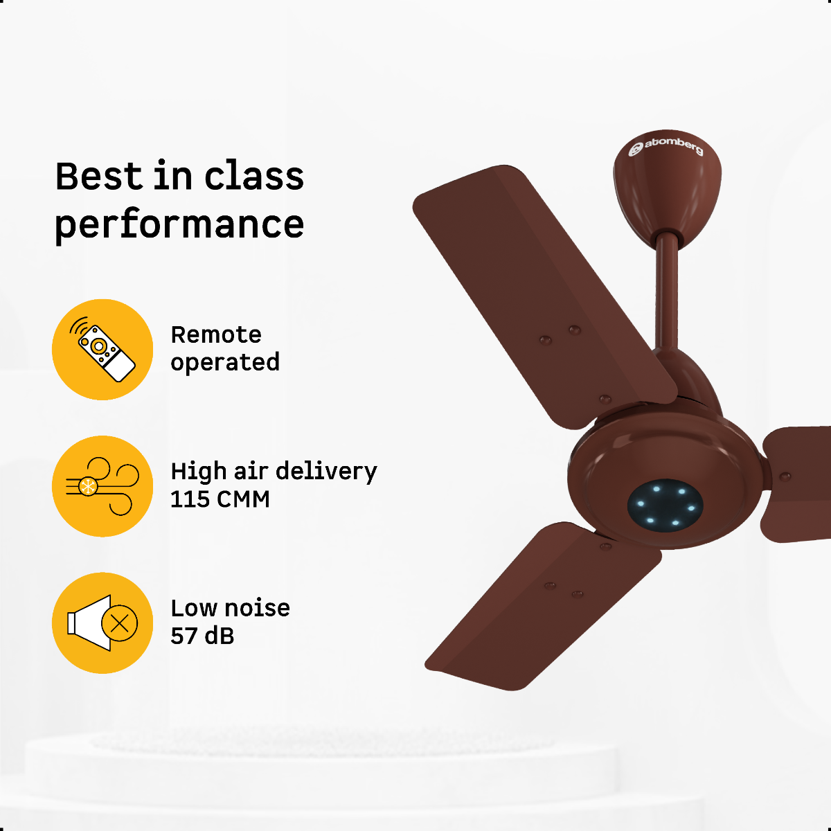 Ikano Ceiling Fan