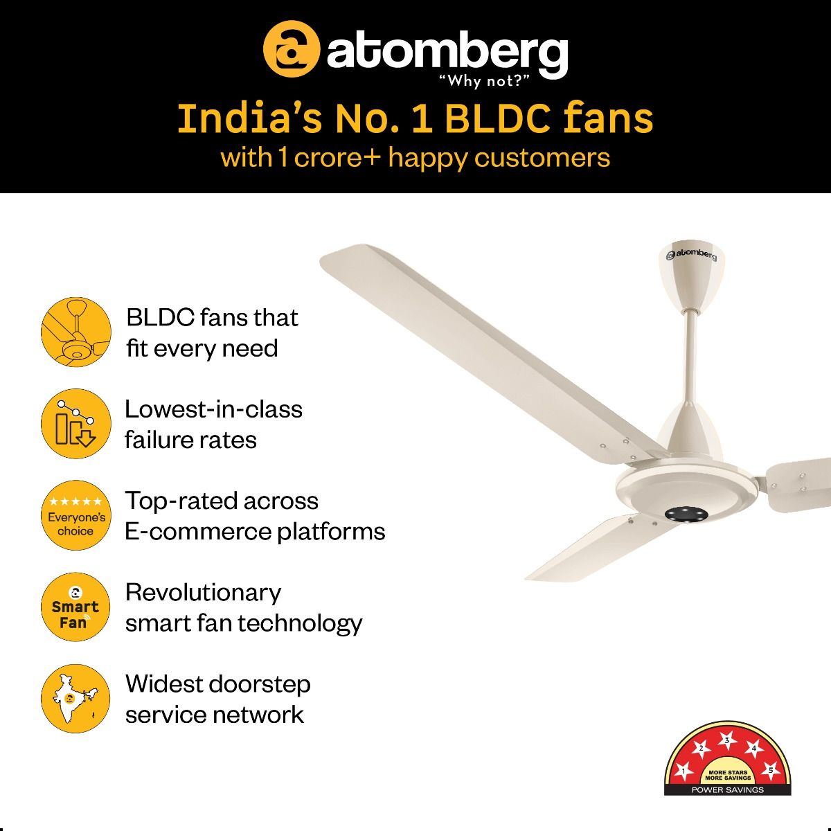 Efficio Alpha Ceiling Fan