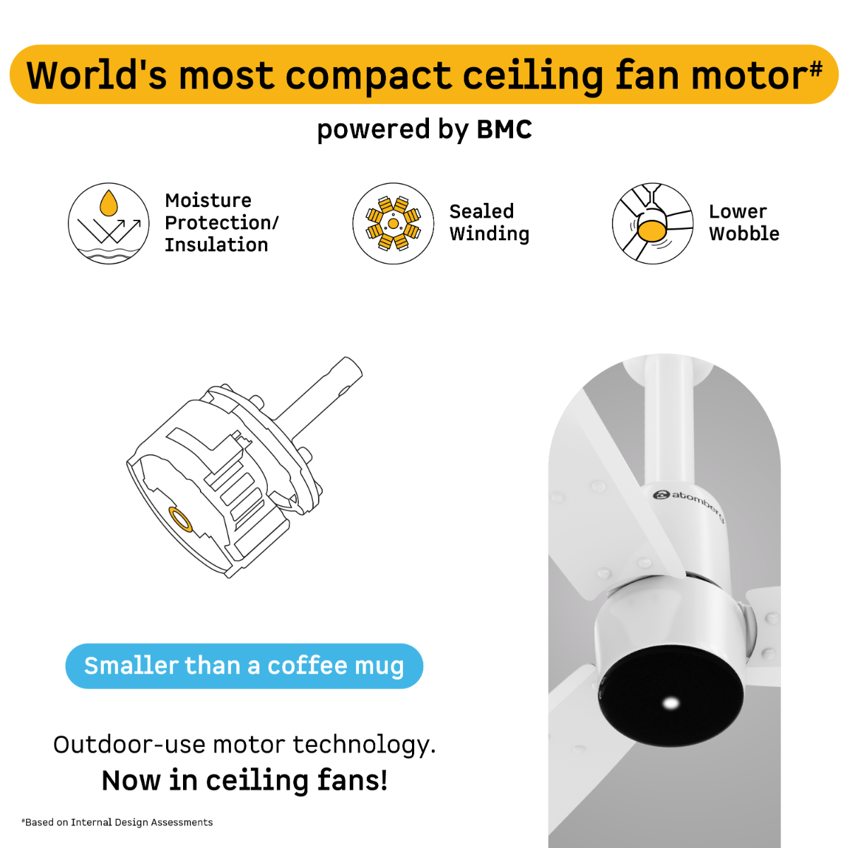 Razon Ceiling Fan