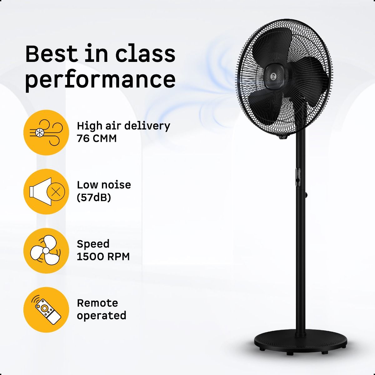 Renesa Pedestal Fan