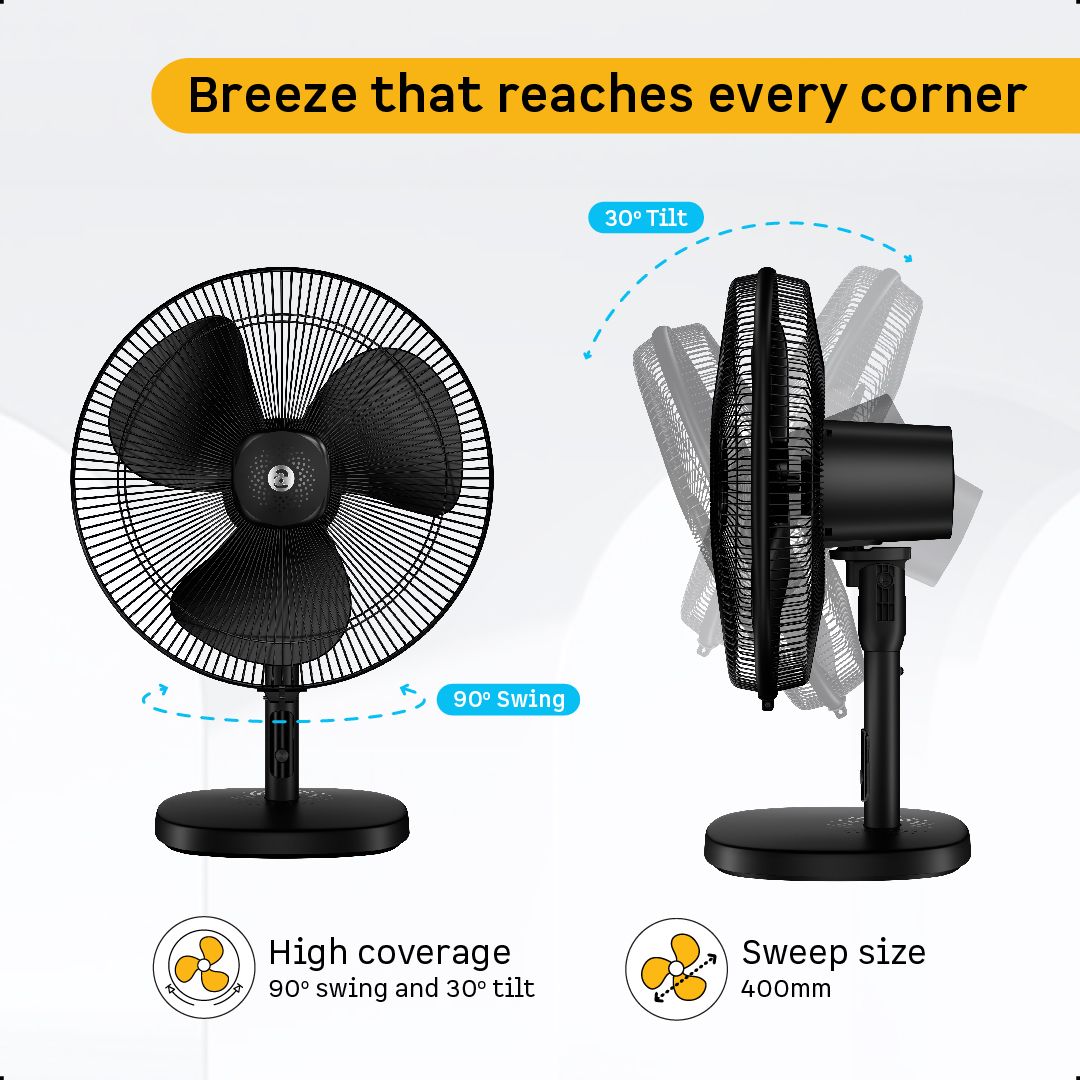 Renesa Table Fan