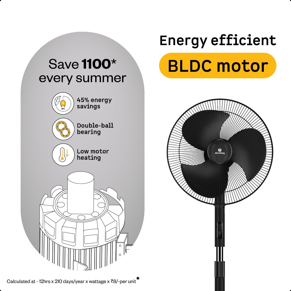 SilenceAire Hi-Speed Pedestal Fan