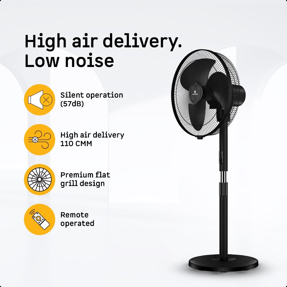 SilenceAire Hi-Speed Pedestal Fan
