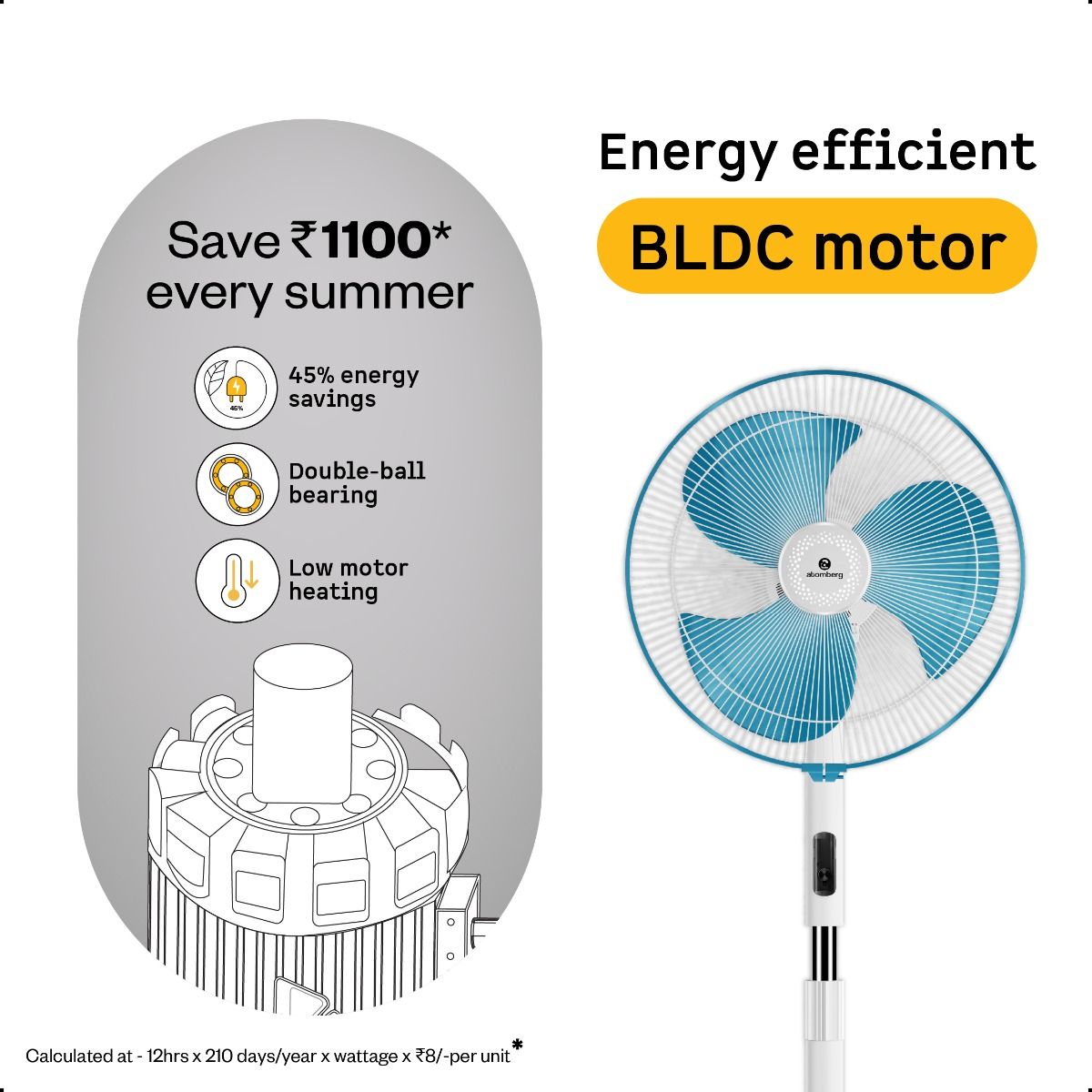 SilenceAire Hi-Speed Pedestal Fan