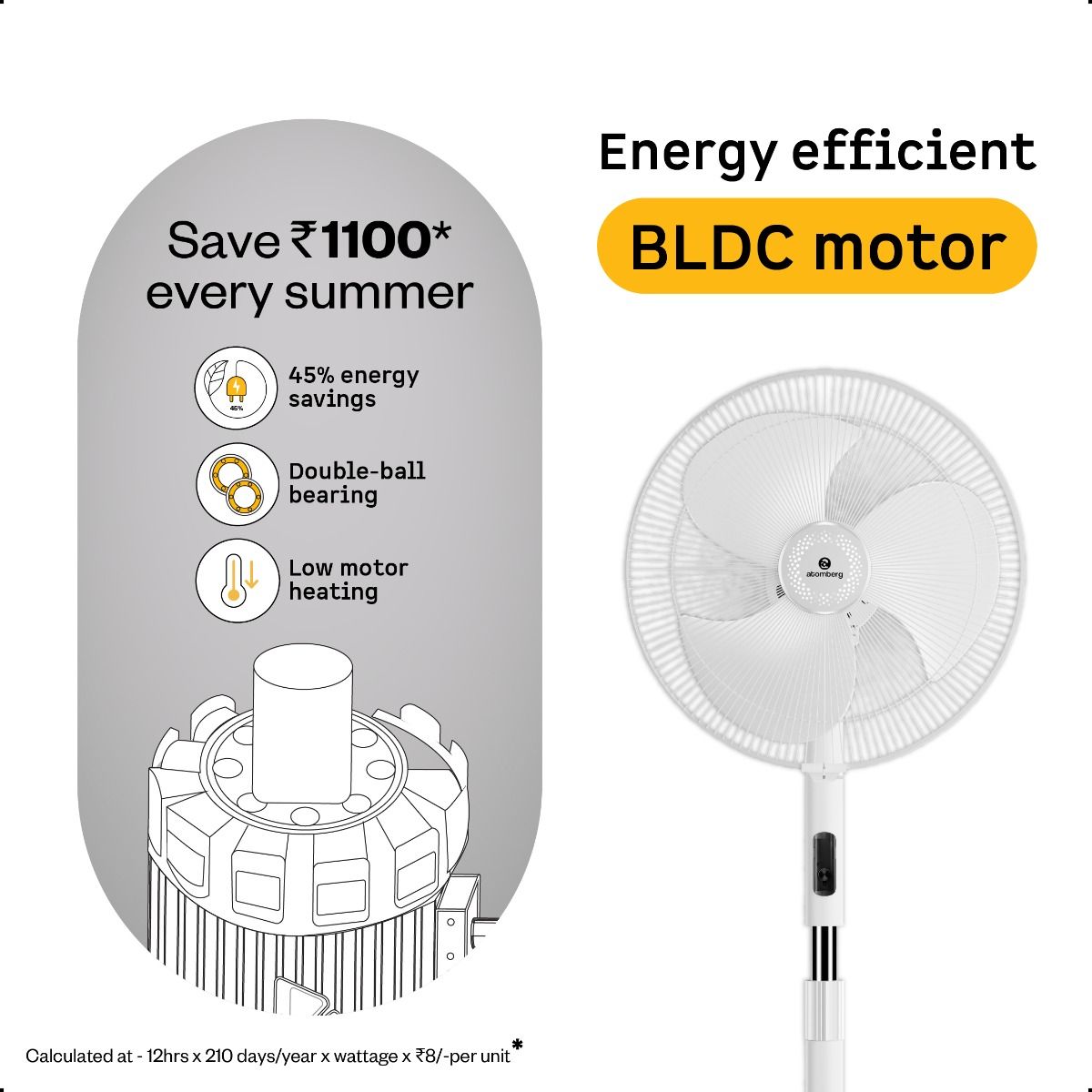 SilenceAire Hi-Speed Pedestal Fan