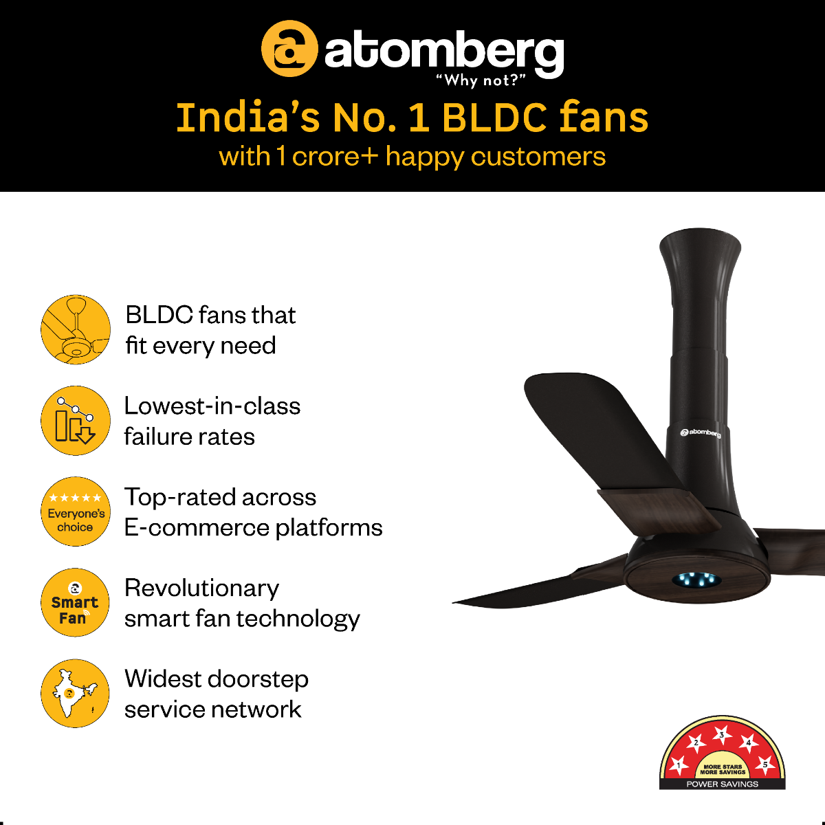 Studio + Ceiling Fan