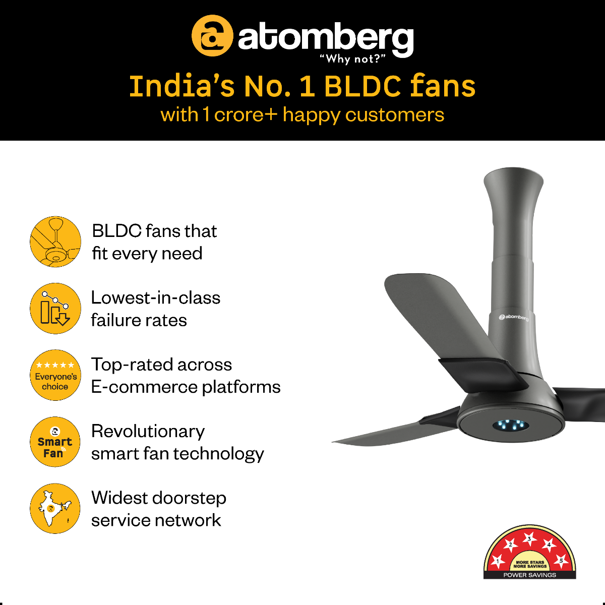 Studio + Ceiling Fan