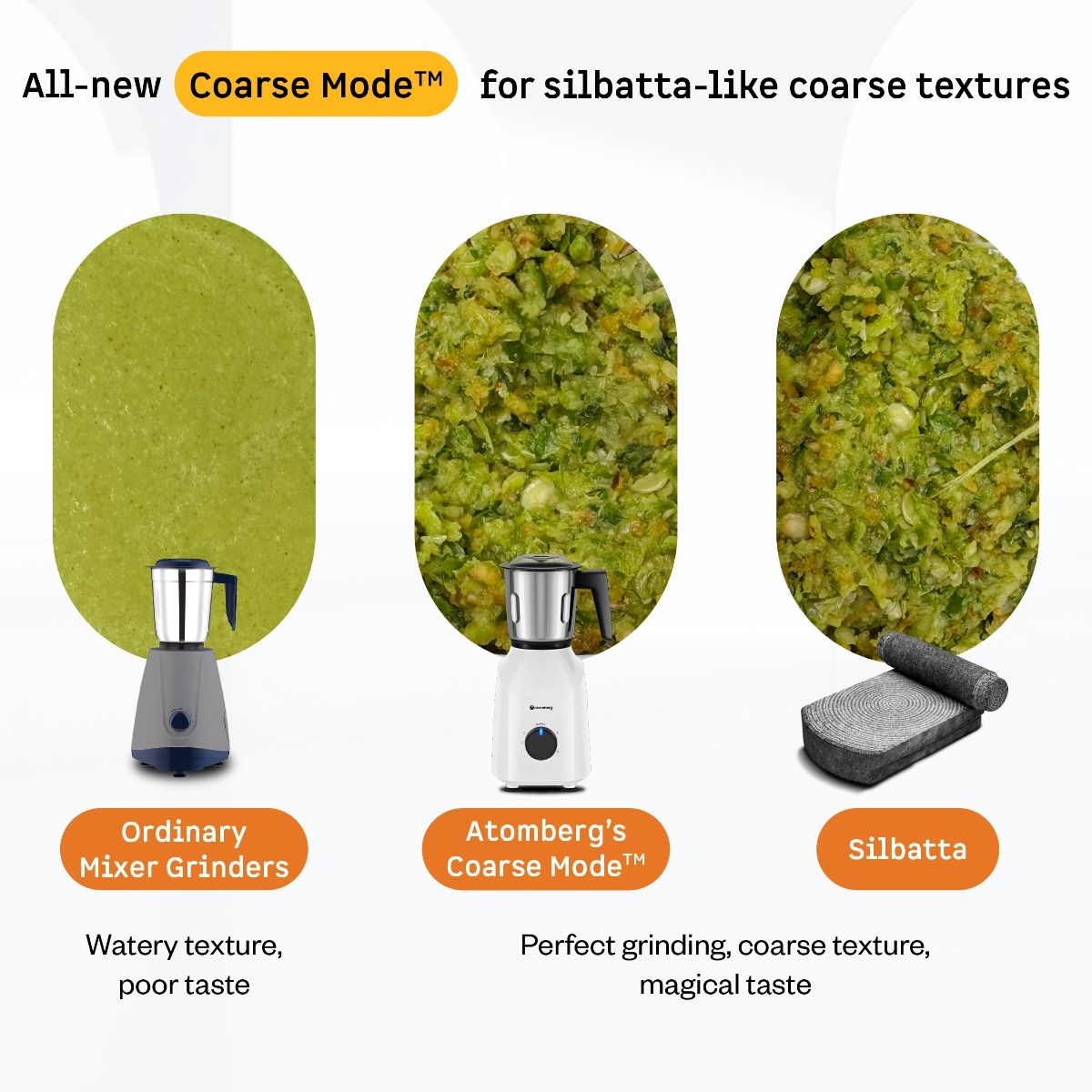 Atomberg Xiana Mixer Grinder
