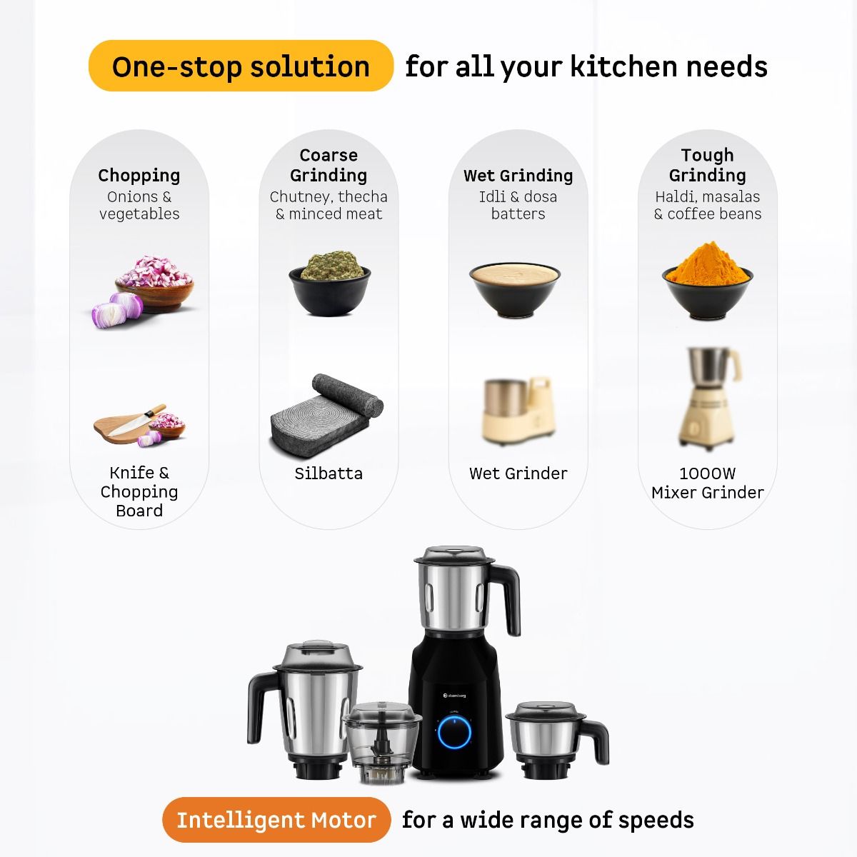 Atomberg Yulia Mixer Grinder