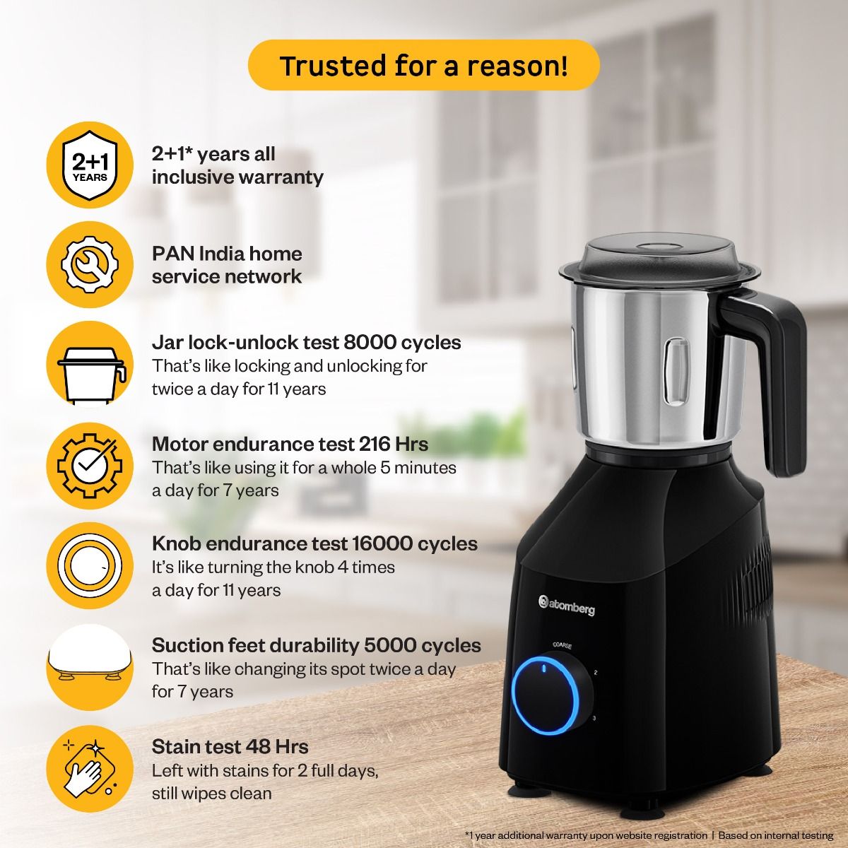 Atomberg Yulia Mixer Grinder