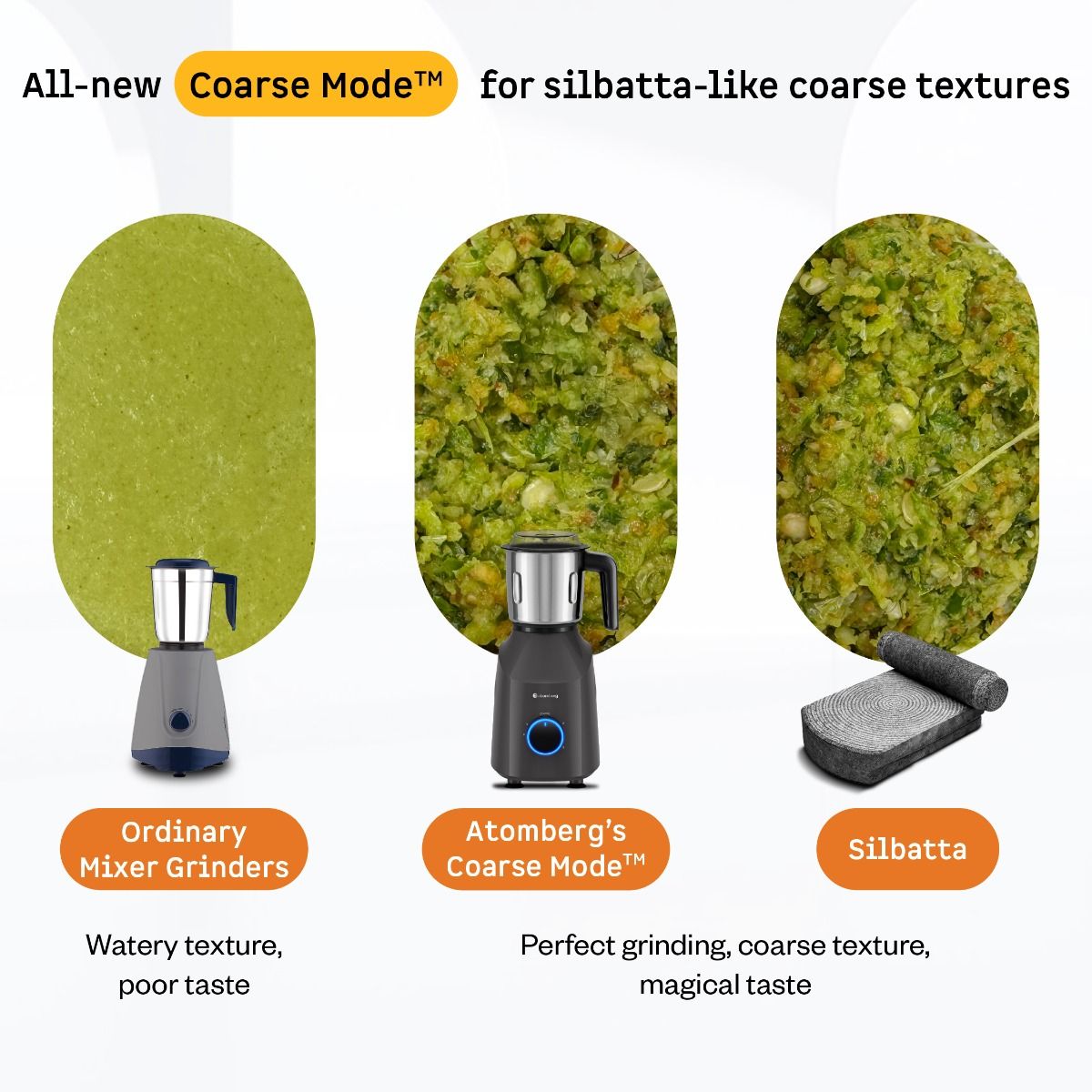 Atomberg Yulia Mixer Grinder
