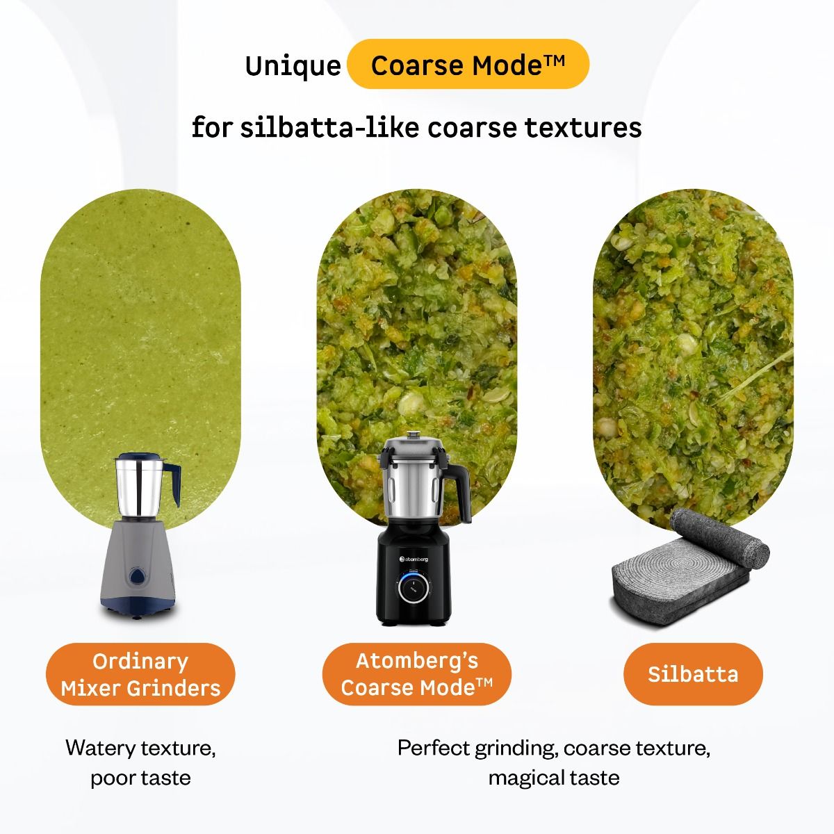 Zenova Fresh Juicer Mixer Grinder